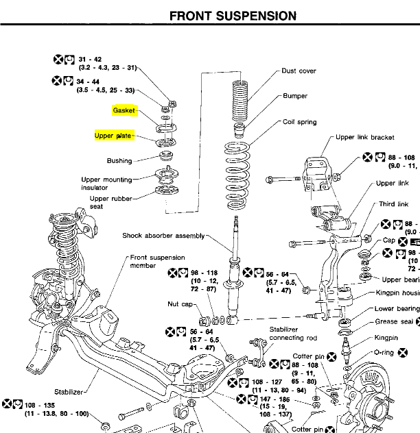 300zx (z32) Front Shock Plate By Unsalted38 