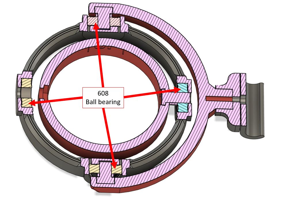 Gyroscopic Pram Coffee Holder by PatchesOHoulihan Download free STL