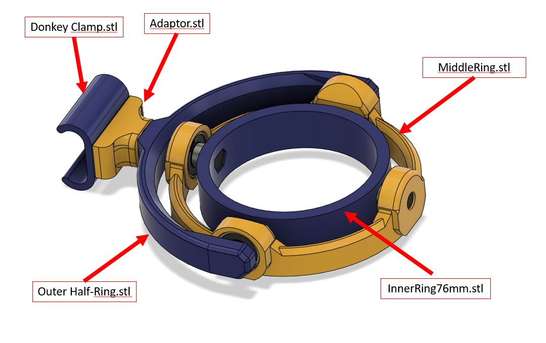 Gyroscopic Pram Coffee Holder by PatchesOHoulihan Download free STL