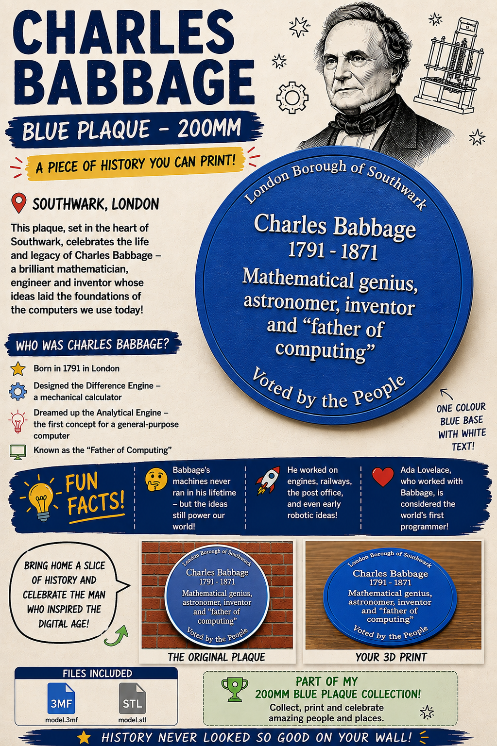 Charles Babbage Blue Plaque