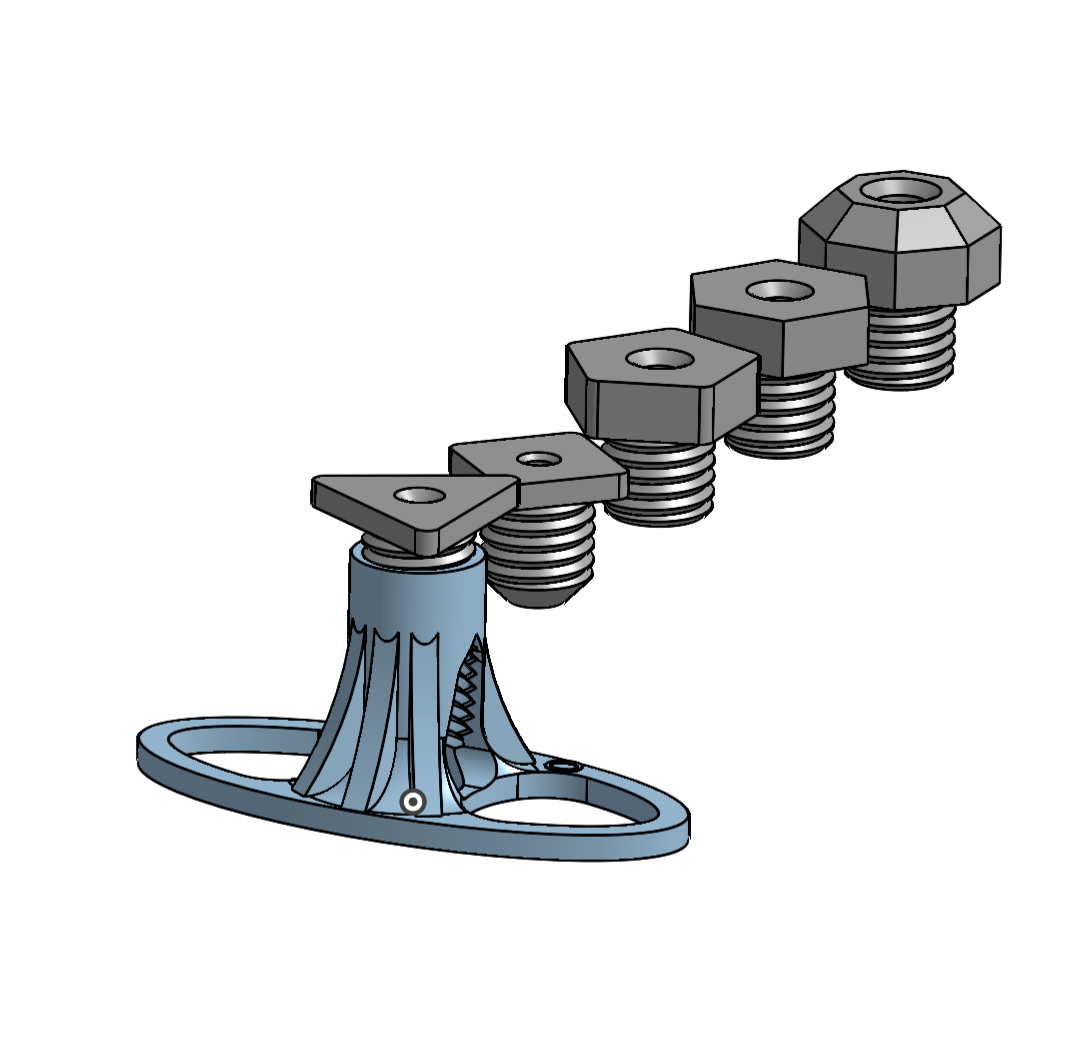 Threadcutter holder