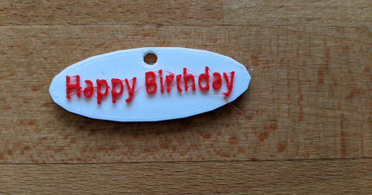 Happy birthday plaque by Flo12 | Download free STL model | Printables.com