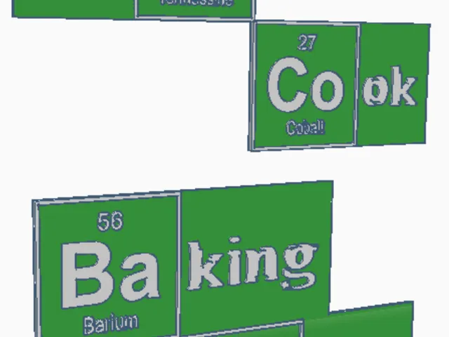 Breaking Bad Style Signs