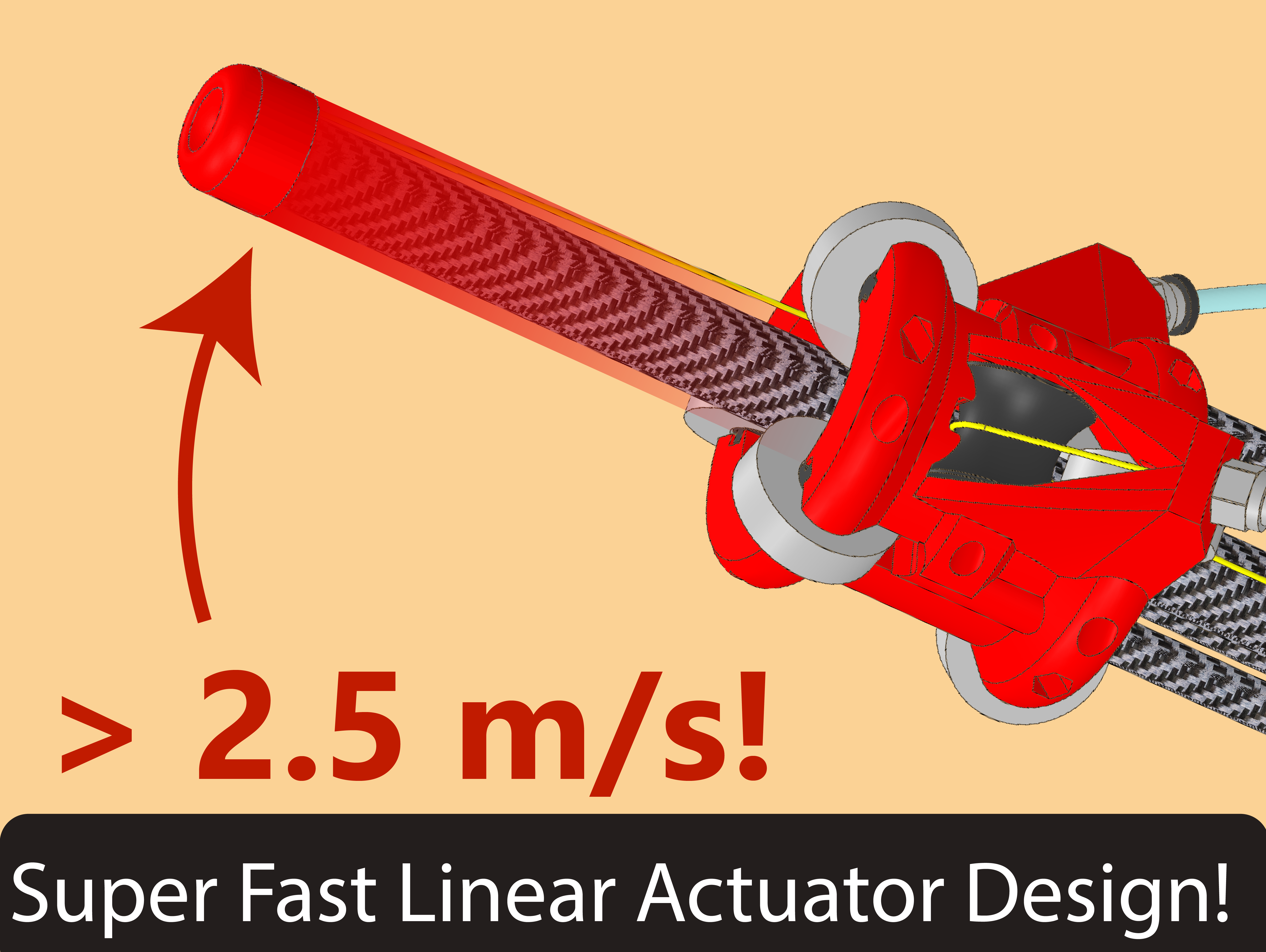 Fast Linear Actuator