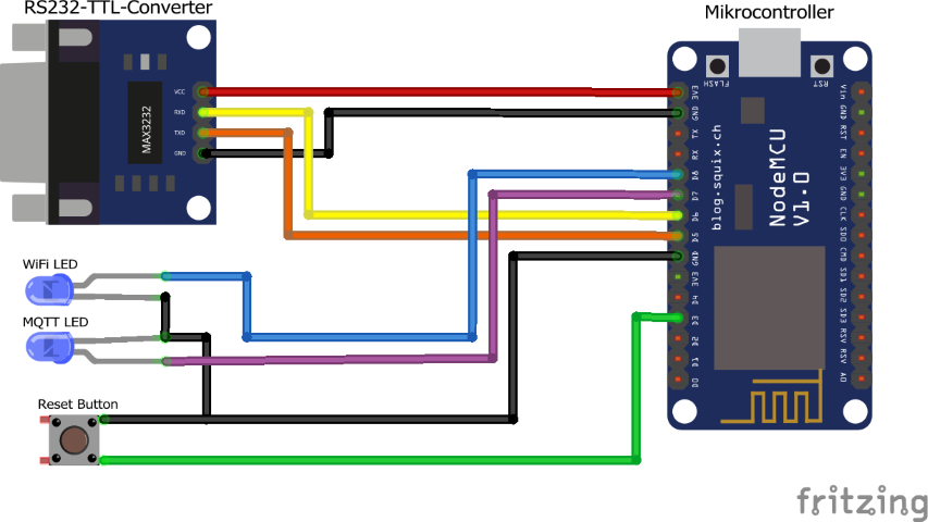 BeamerControl - RS232-MQTT/API-Bridge to control a projector by ...