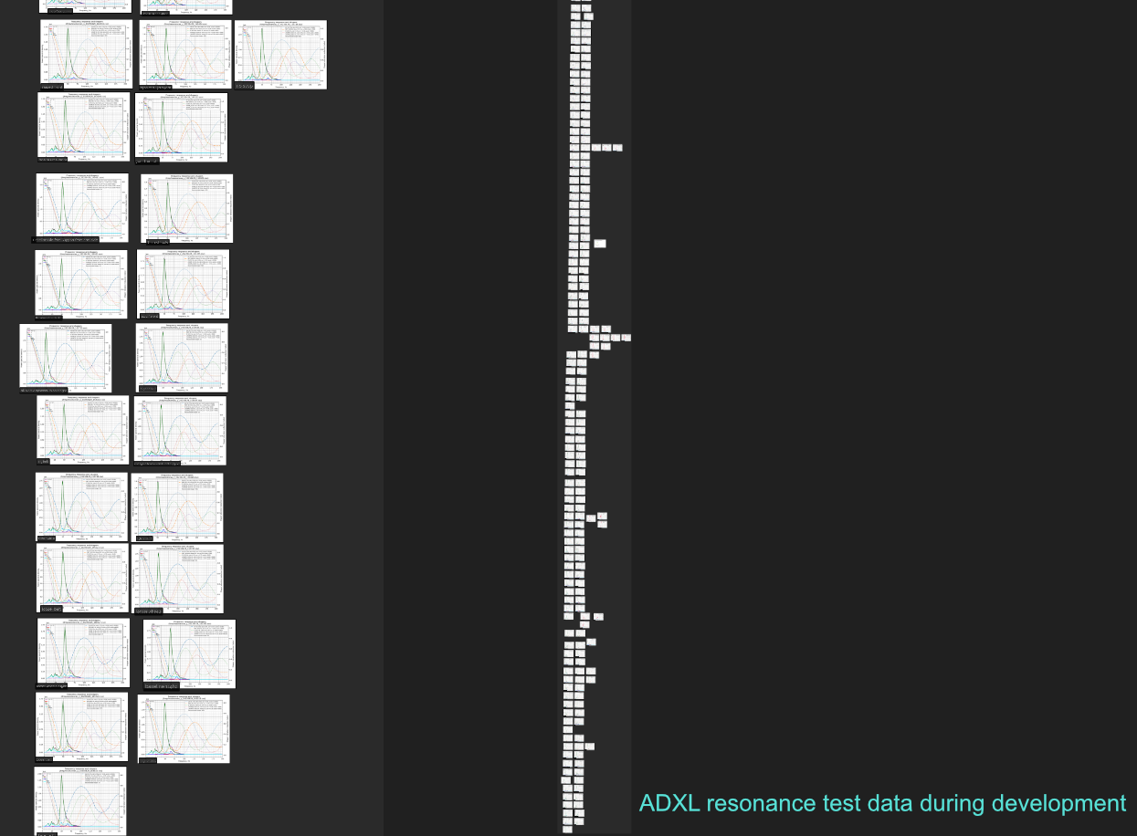 Ender Cross Support Feet (Alpha) - Ender 3 V2, Neo by LH | Download