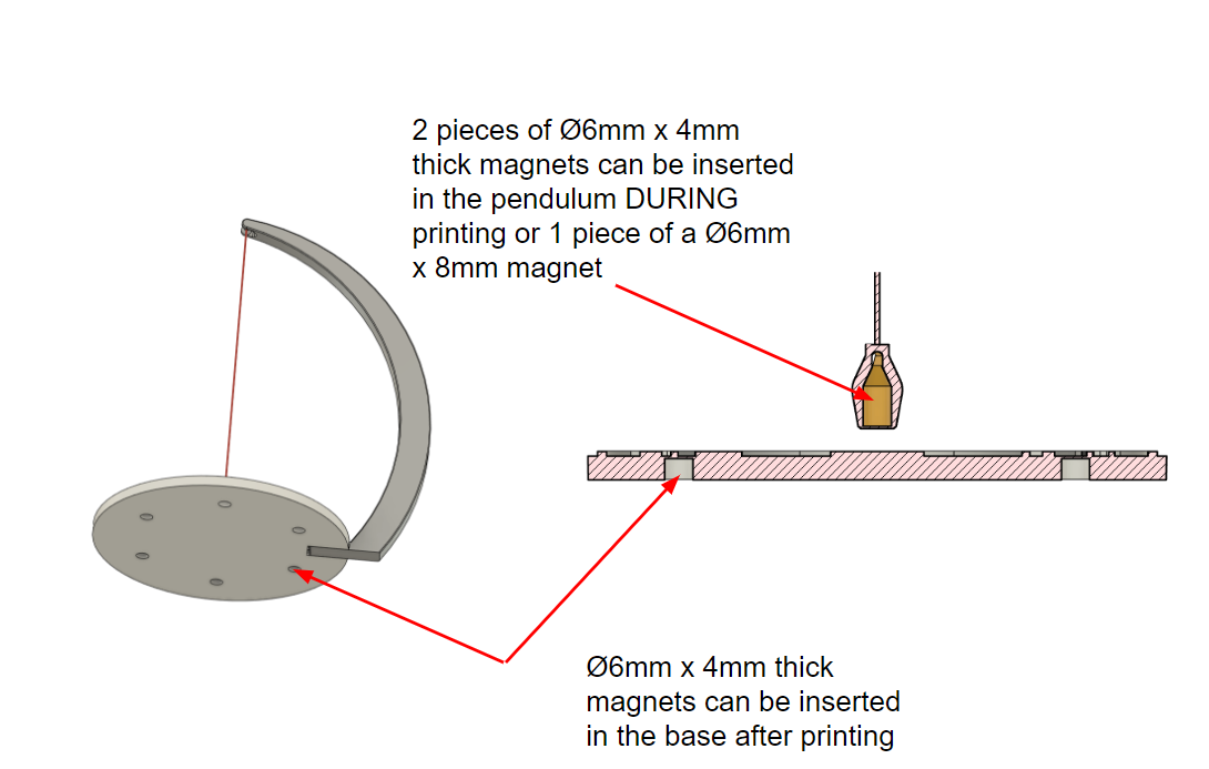 Miniatura 2 do modelo 3D Magic Magnetic Decision Maker
