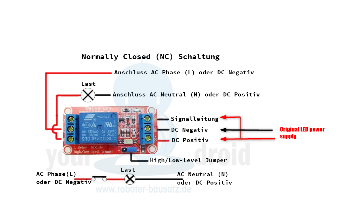 Control of the auxiliary light in BambuLab X1C or in Studio/App by