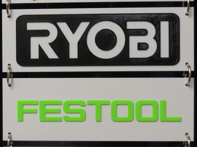 Tool Logos #5  (Milwaukee, Ryobi, Festool, Makita)