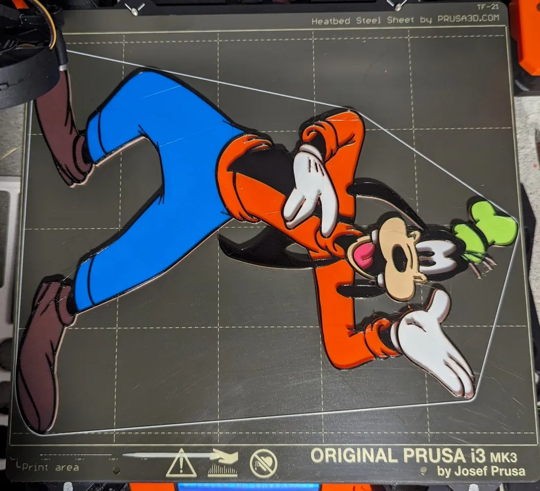 Goofy by Imagine That | Download free STL model | Printables.com