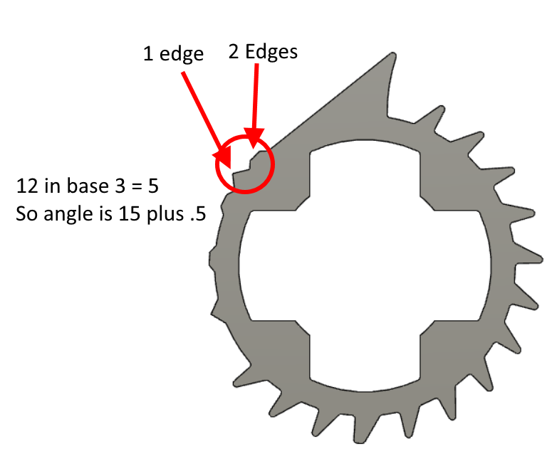 Shimano 12 speed road bike shifter conversion by ad hoc Download free