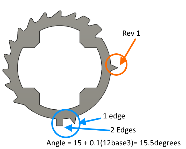 Shimano 12 speed road bike shifter conversion by ad hoc Download free