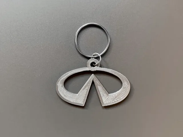 Infinity keychain