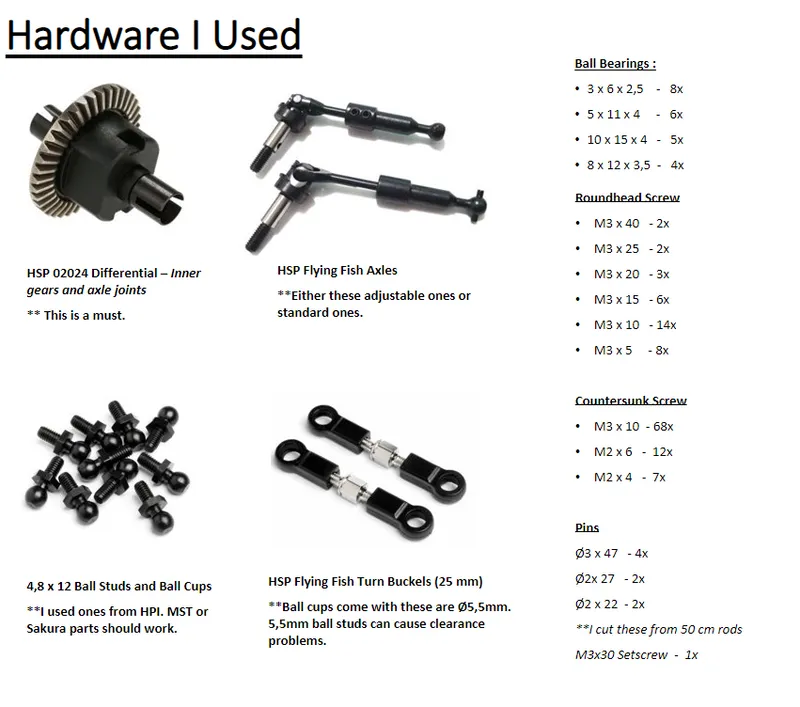 MST Bearing 10 X 15 X 4