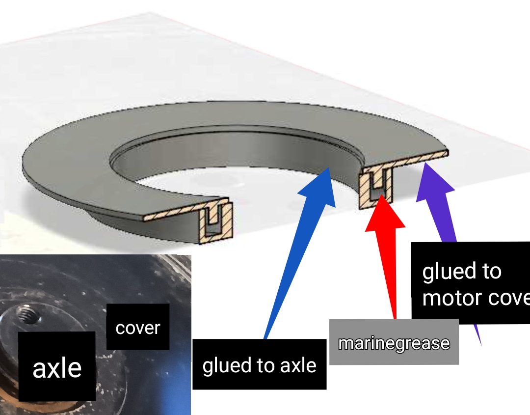 Veteran sherman max bearing cover