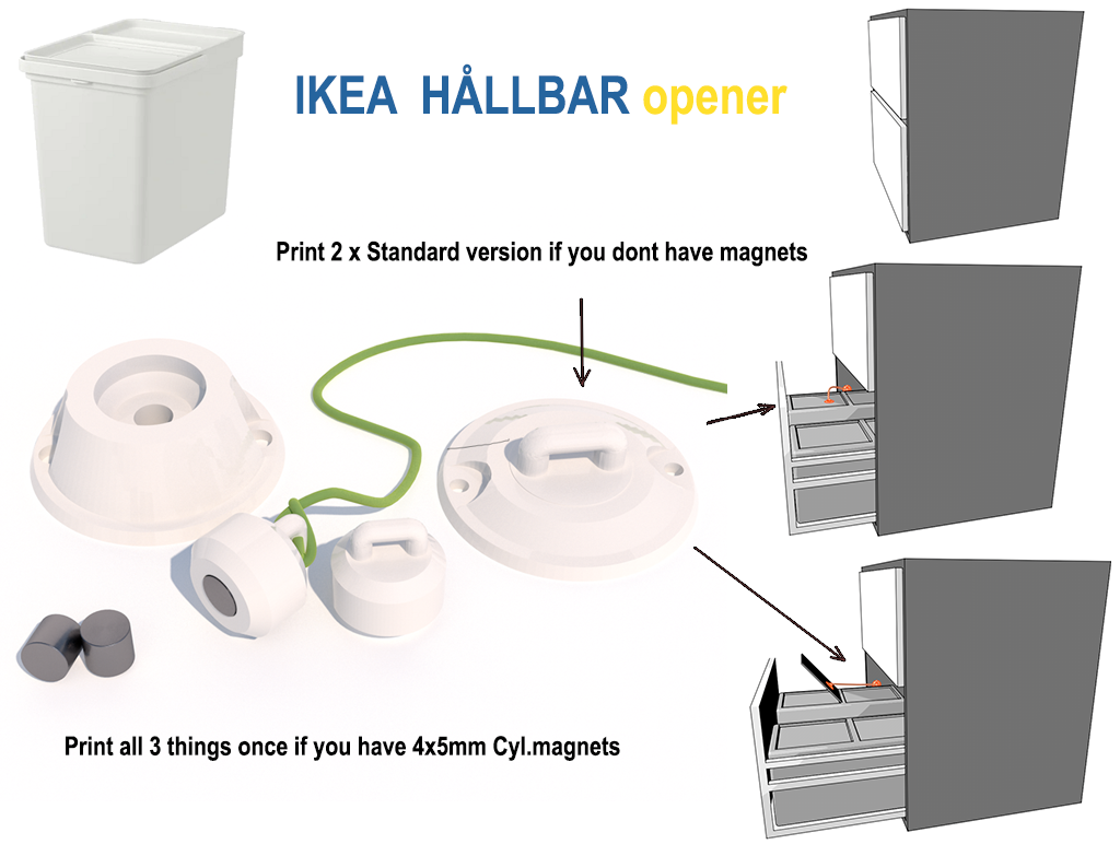 Simple IKEA Trash can opener (removable)