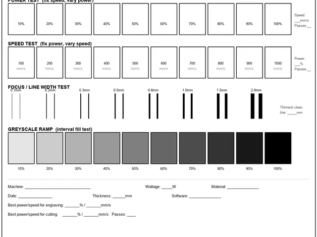 Laser Engraver Calibration Grid — Power, Speed, Focus & Greyscale Test (SVG)