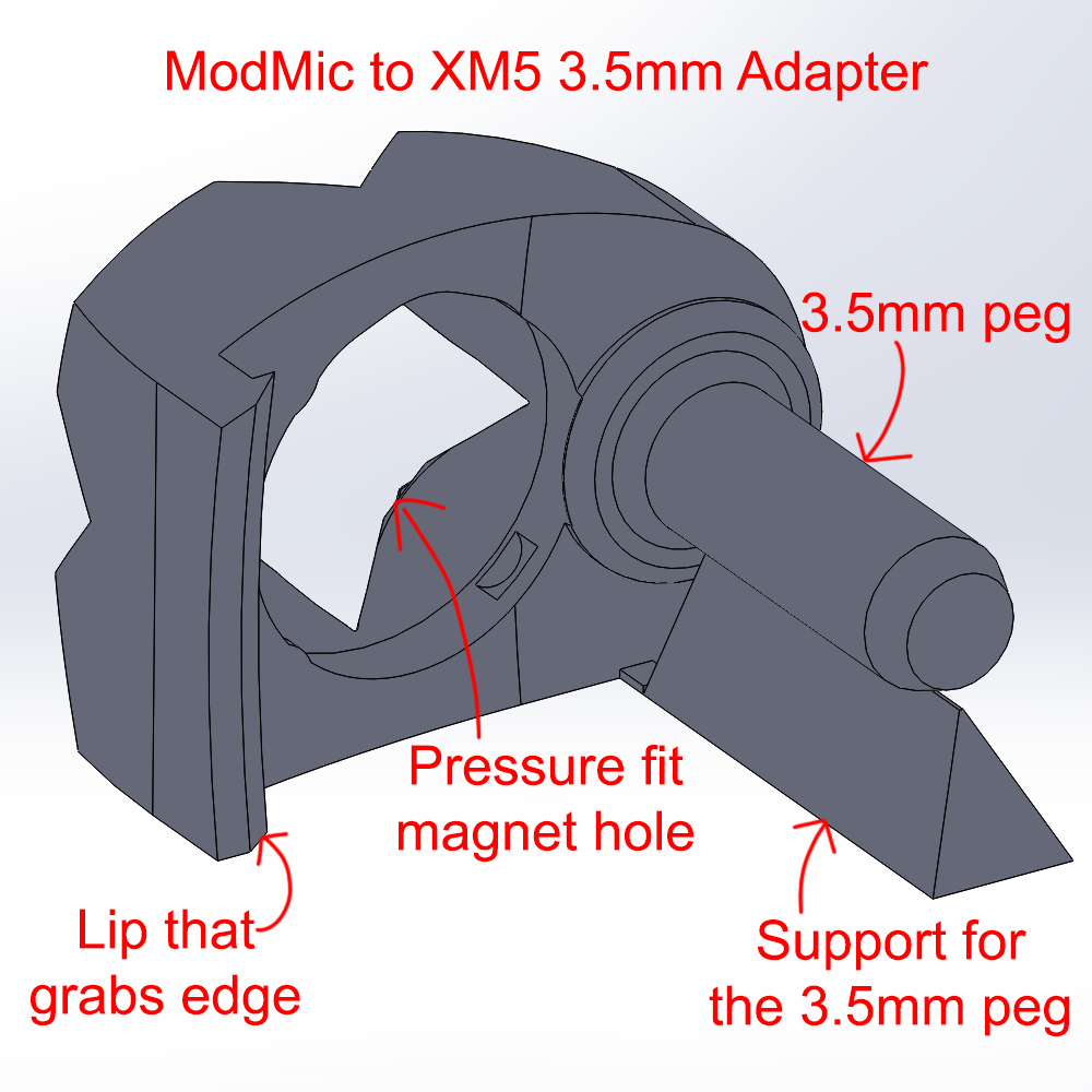 Modmic discount 3.5 mm