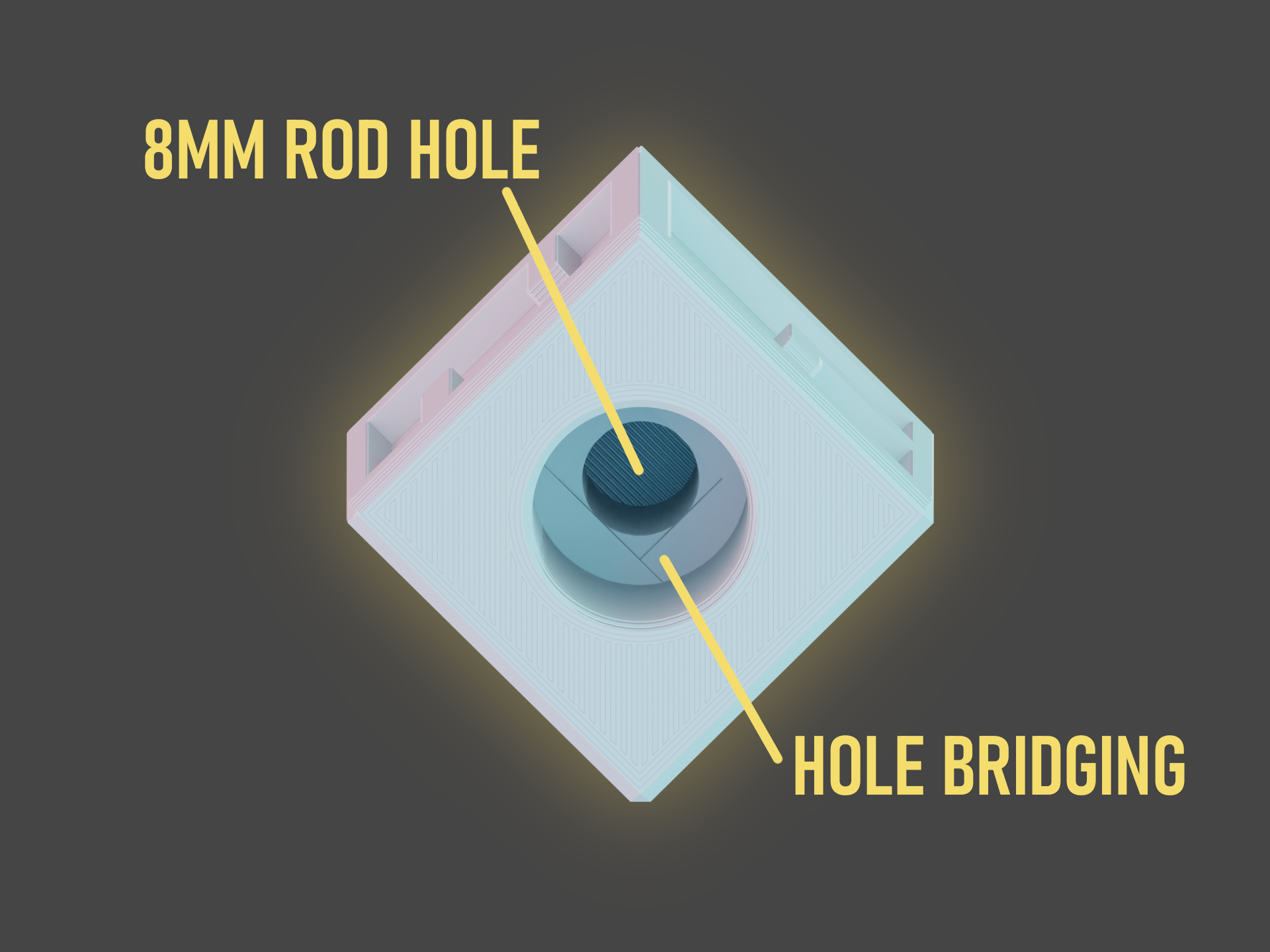 Ender 3 NG calibration cube V2 by RH3D Download free STL model