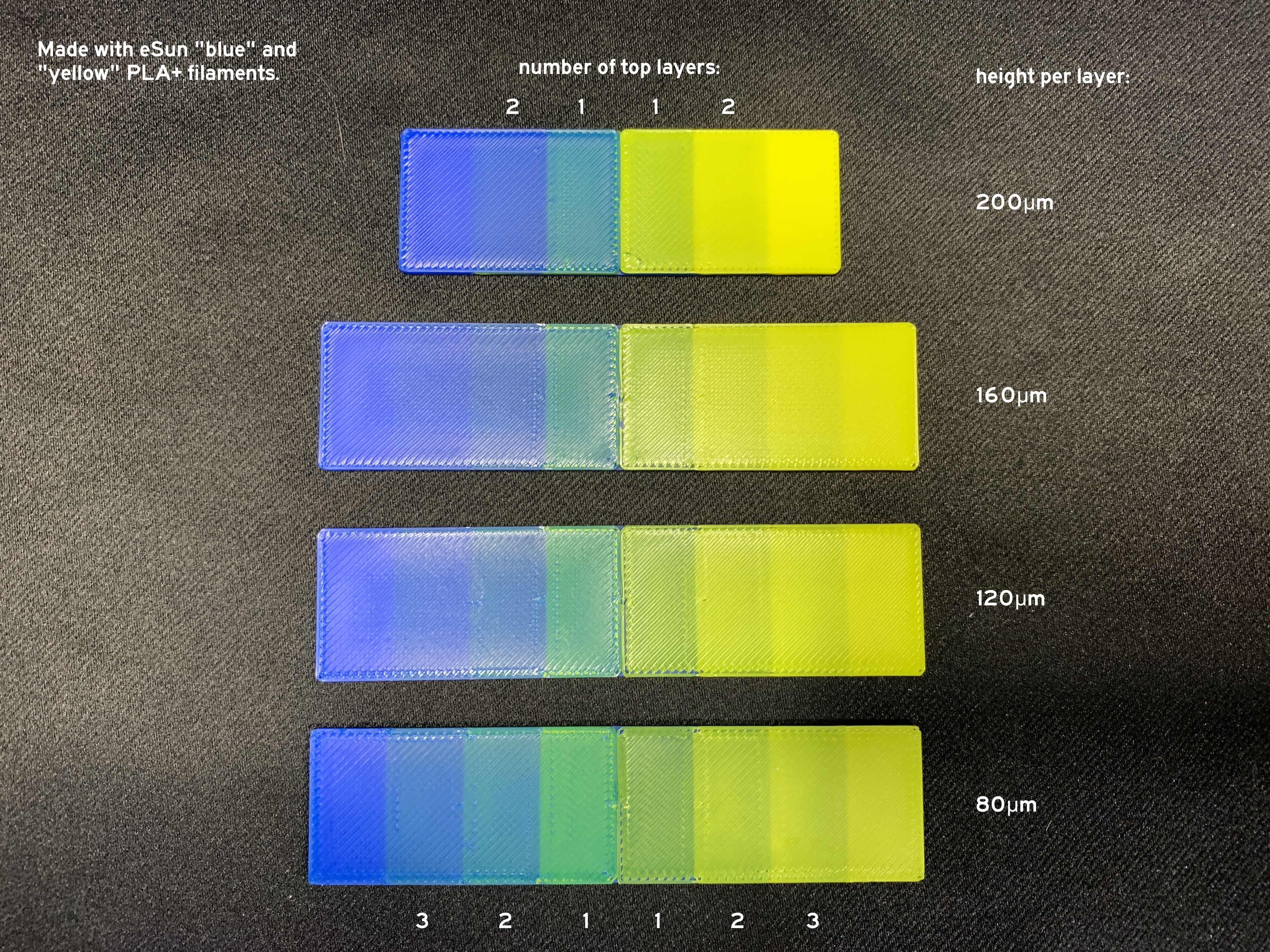 Layer Translucency Color Mixing