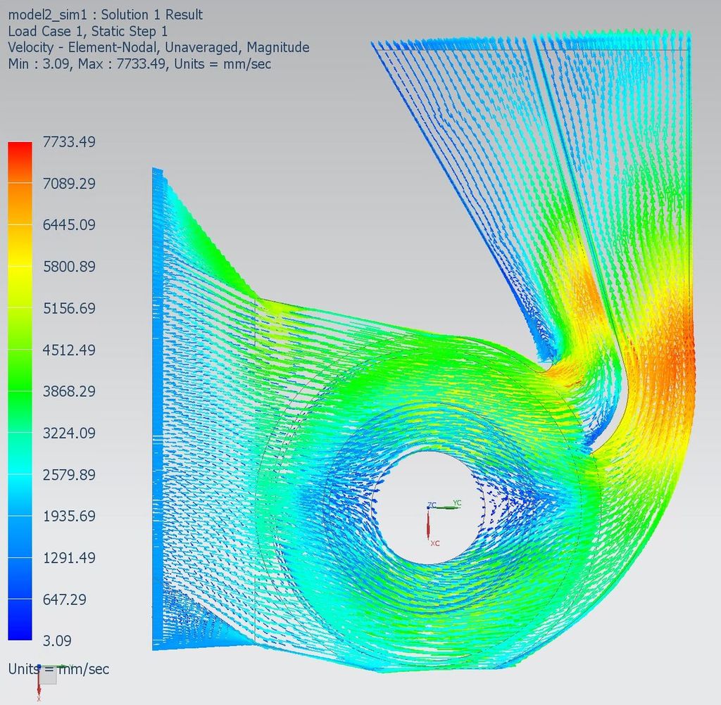 Anycubic i3 mega Hotend fan box (also Mega-S, Mega-X, Full Metal, BLTouch & E3DV6 versions)