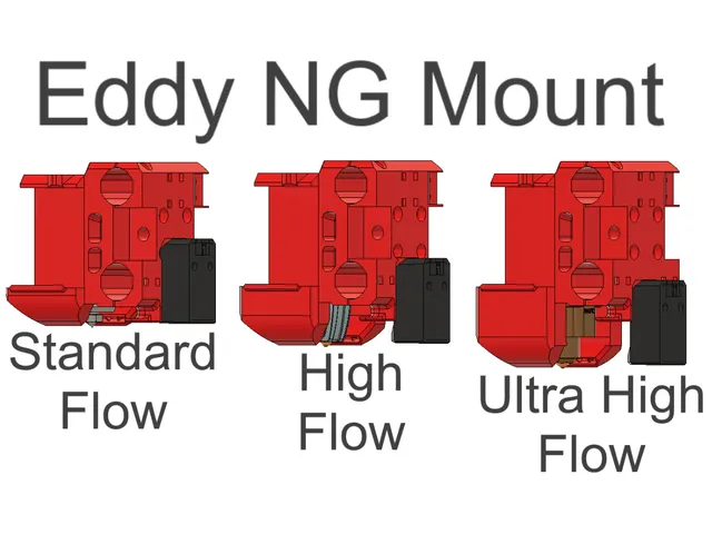 Ender 3 NG Beta BigTreeTech Eddy Mount SF/HF/UHF