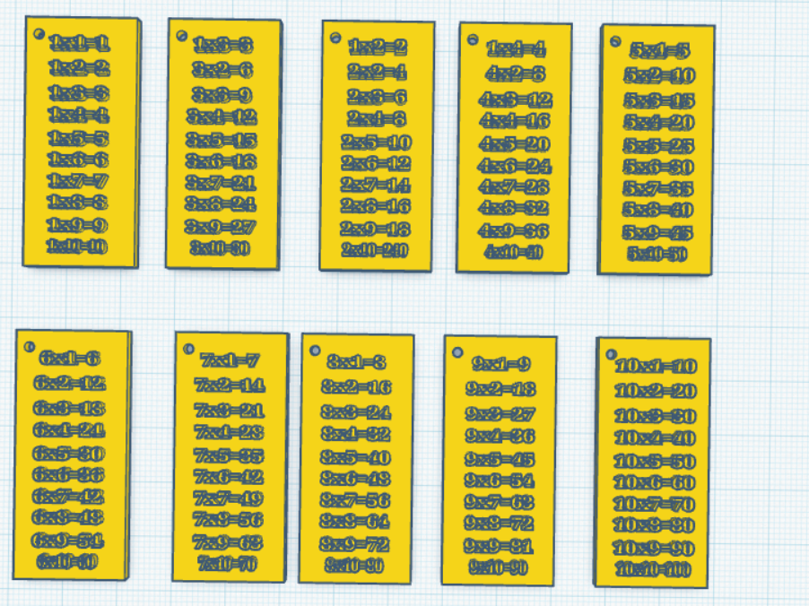 table de multiplication/multiplication table