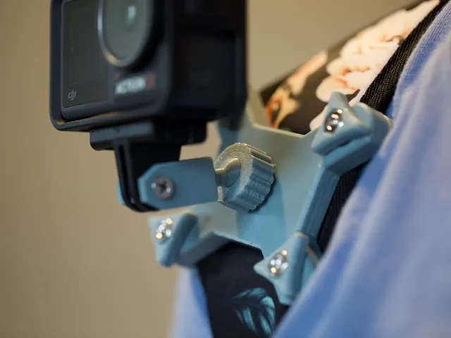 Backpack/Sling Strap Adjustable Action Camera Mount (remix)