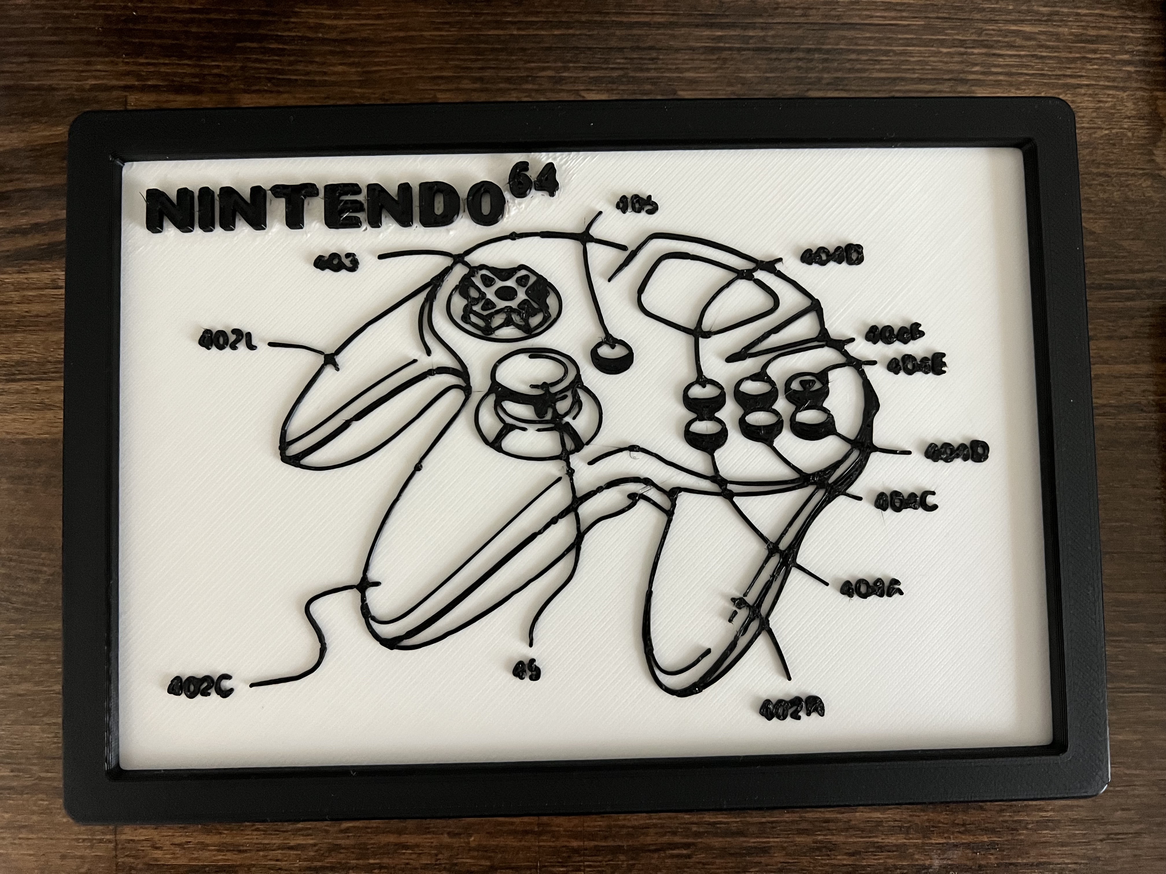 N64ControllerArt with Nintendo64 text
