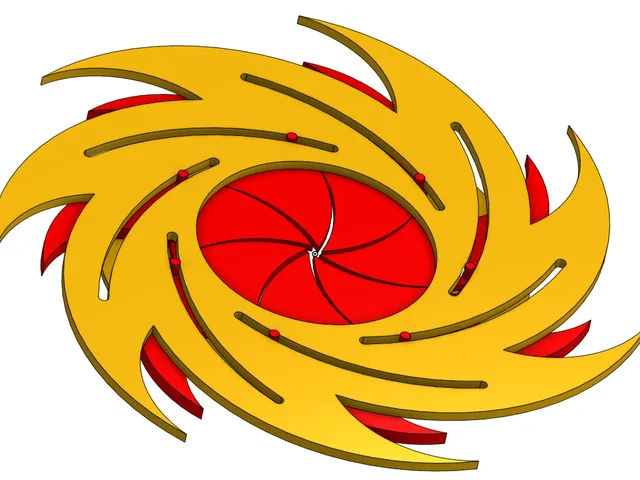 Seven Rays Spiral Iris