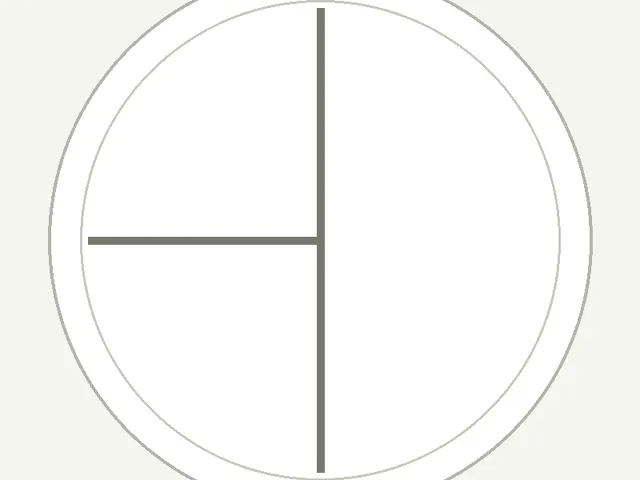 Simple Portion Control Plate