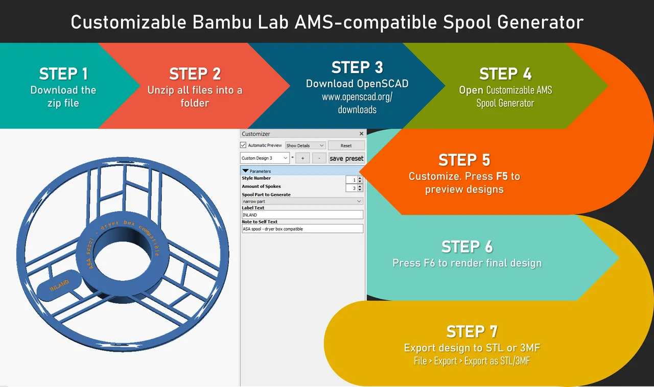 Unofficial Filament Spool/AMS Compatibility - General discussions