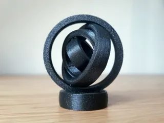 GyroMag