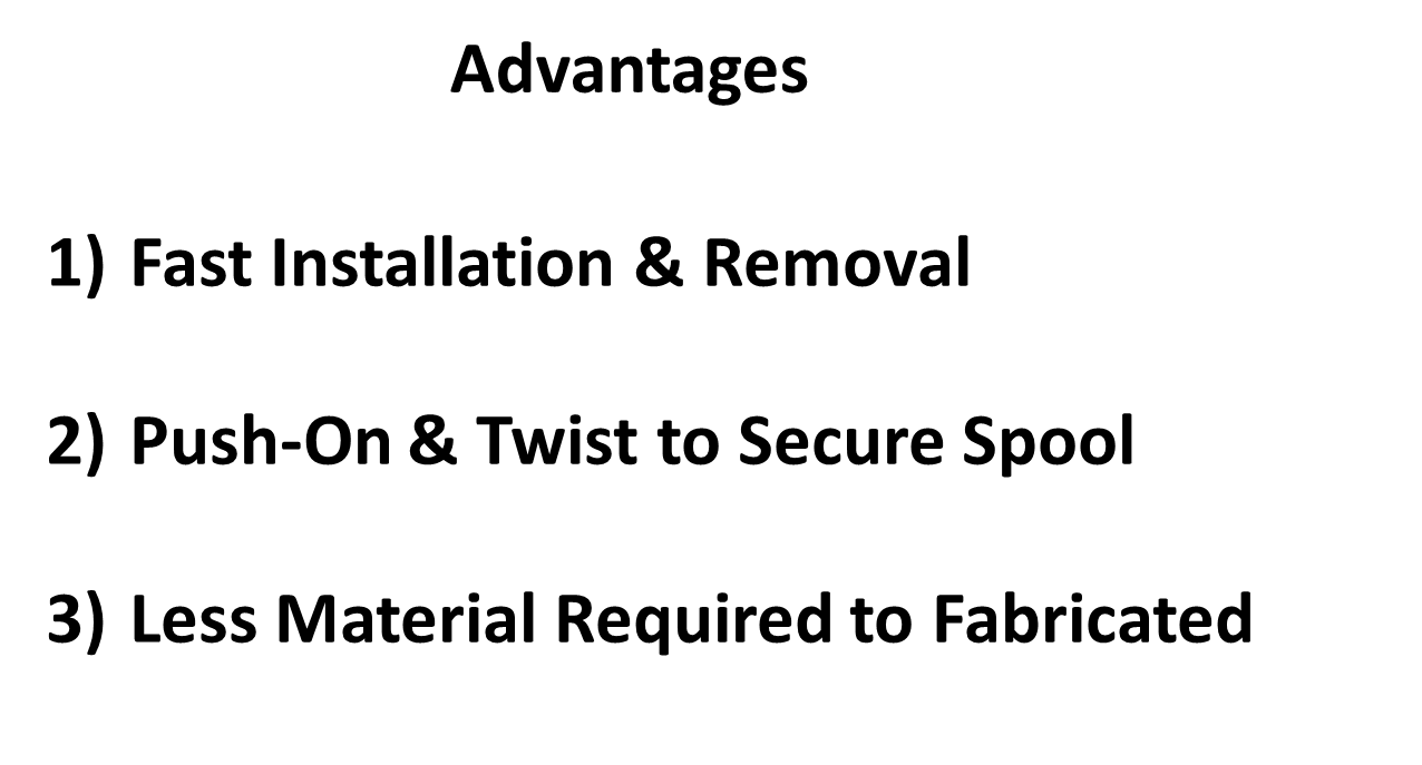 Speed Spindel Lock by Hank Download free STL model