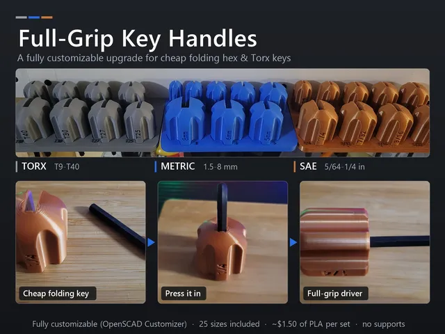 Fully Customizable Upgrade: Full-Grip Handles for Cheap Hex & Torx Sets