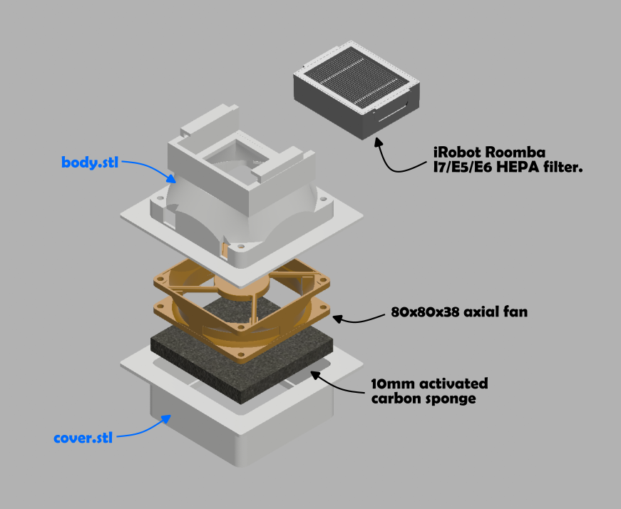 Fume Extractor with HEPA + Carbon Filter by saltokunmazbelge Download
