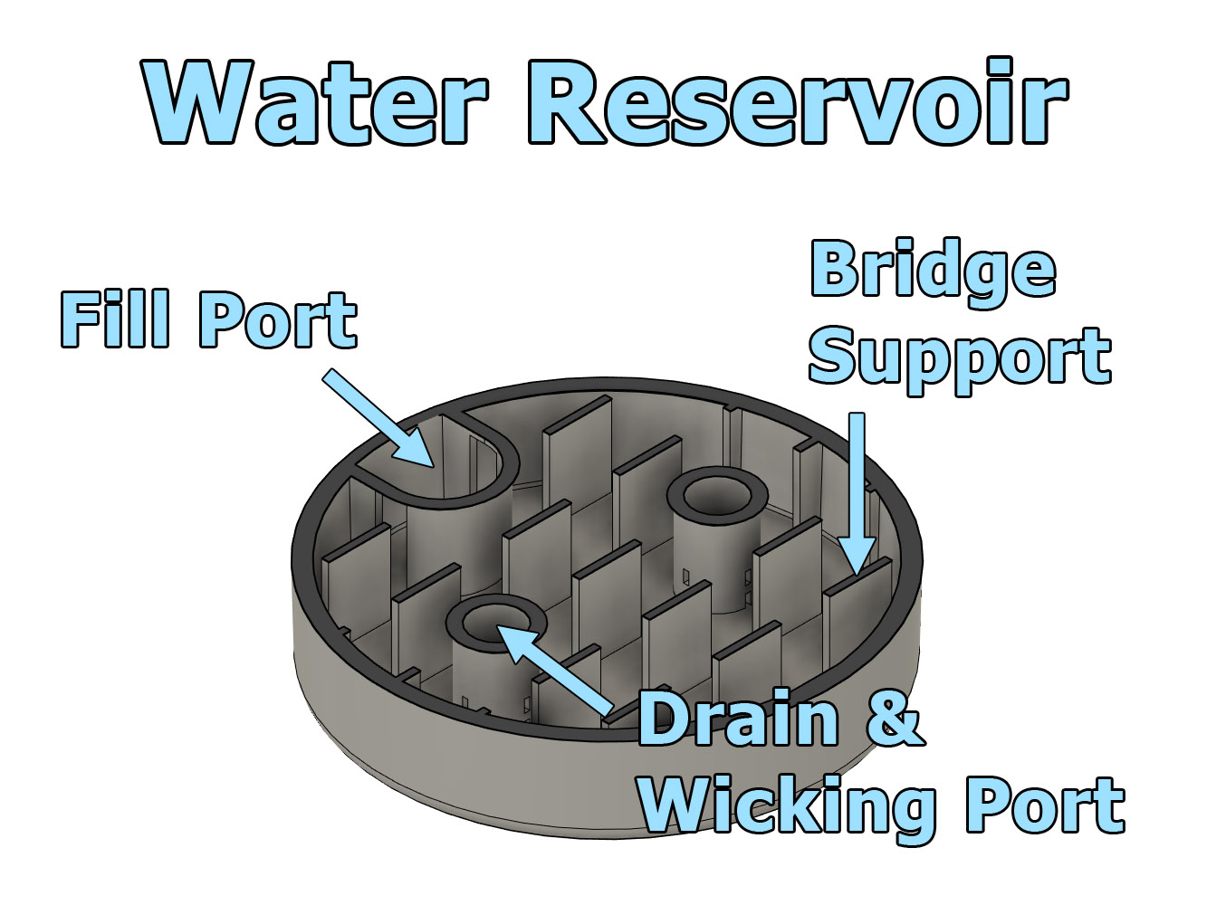 Parametric SelfWatering Liner for Potted Plants by Flying Gyroscope