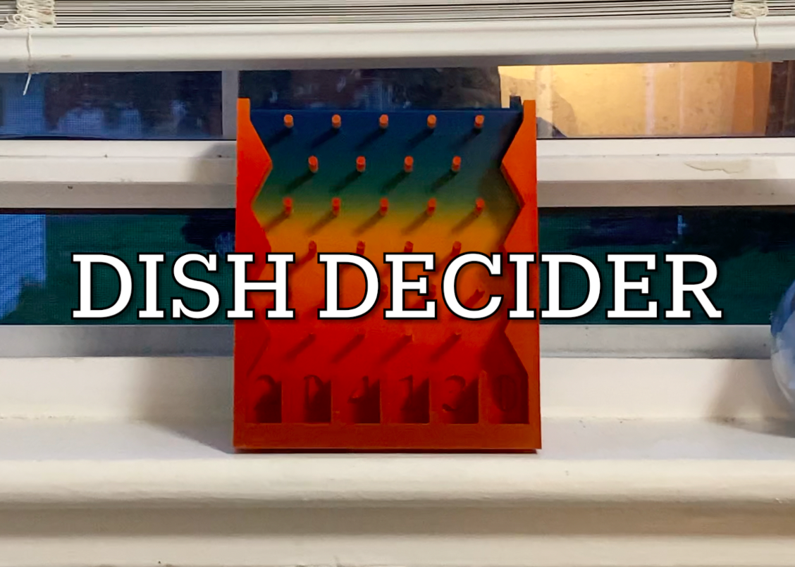 Dish Decider (Ring Holder)