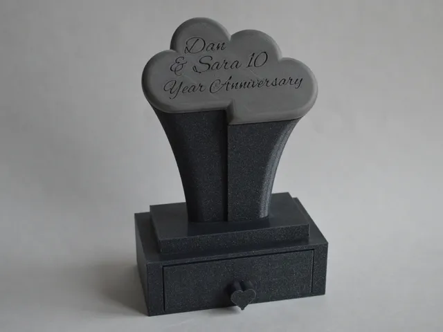 Flying Hearts Jewelry Box