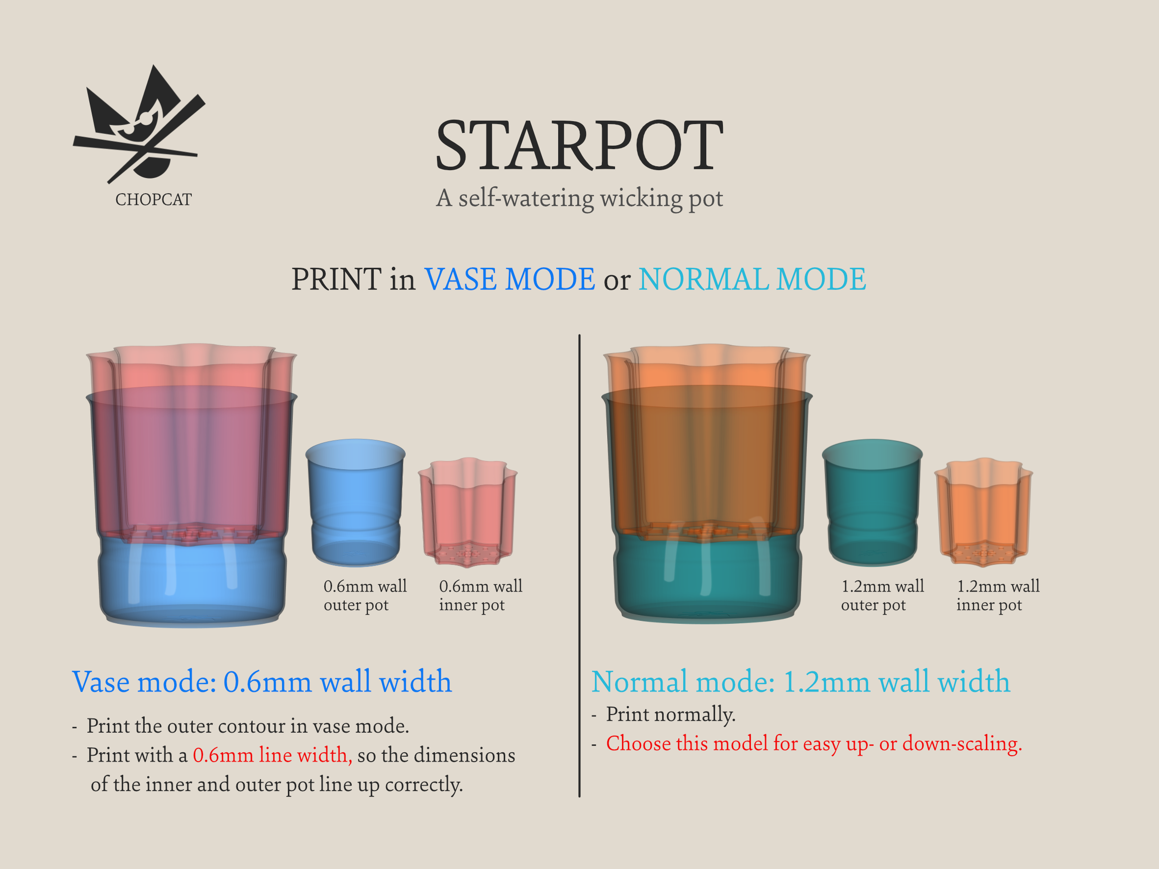 STARPOT, self-watering wicking pot