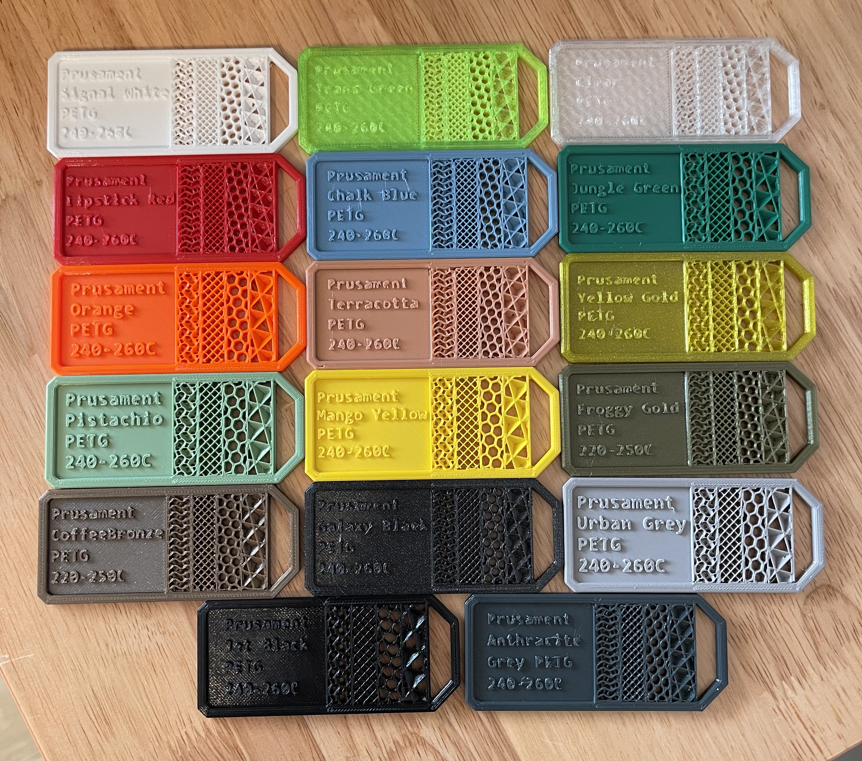PrusaSlicer Custom Filament Sample, Completely Editable