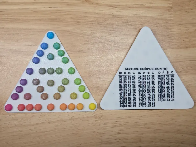 8 tool INDX ColorMix Color Mixing Test
