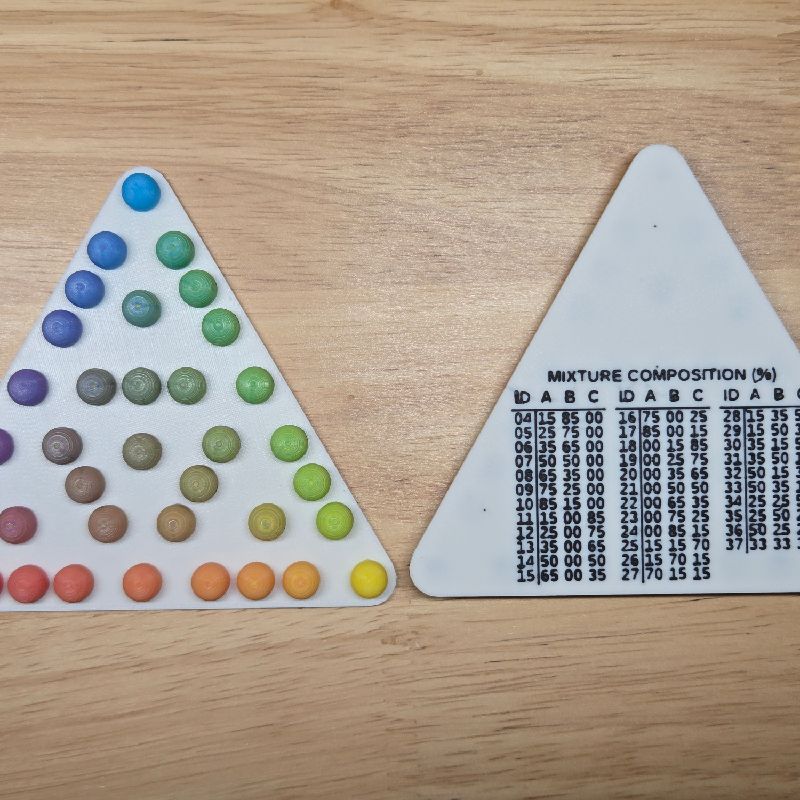 8 tool INDX ColorMix Color Mixing Test by HendrixJ | Download free STL ...