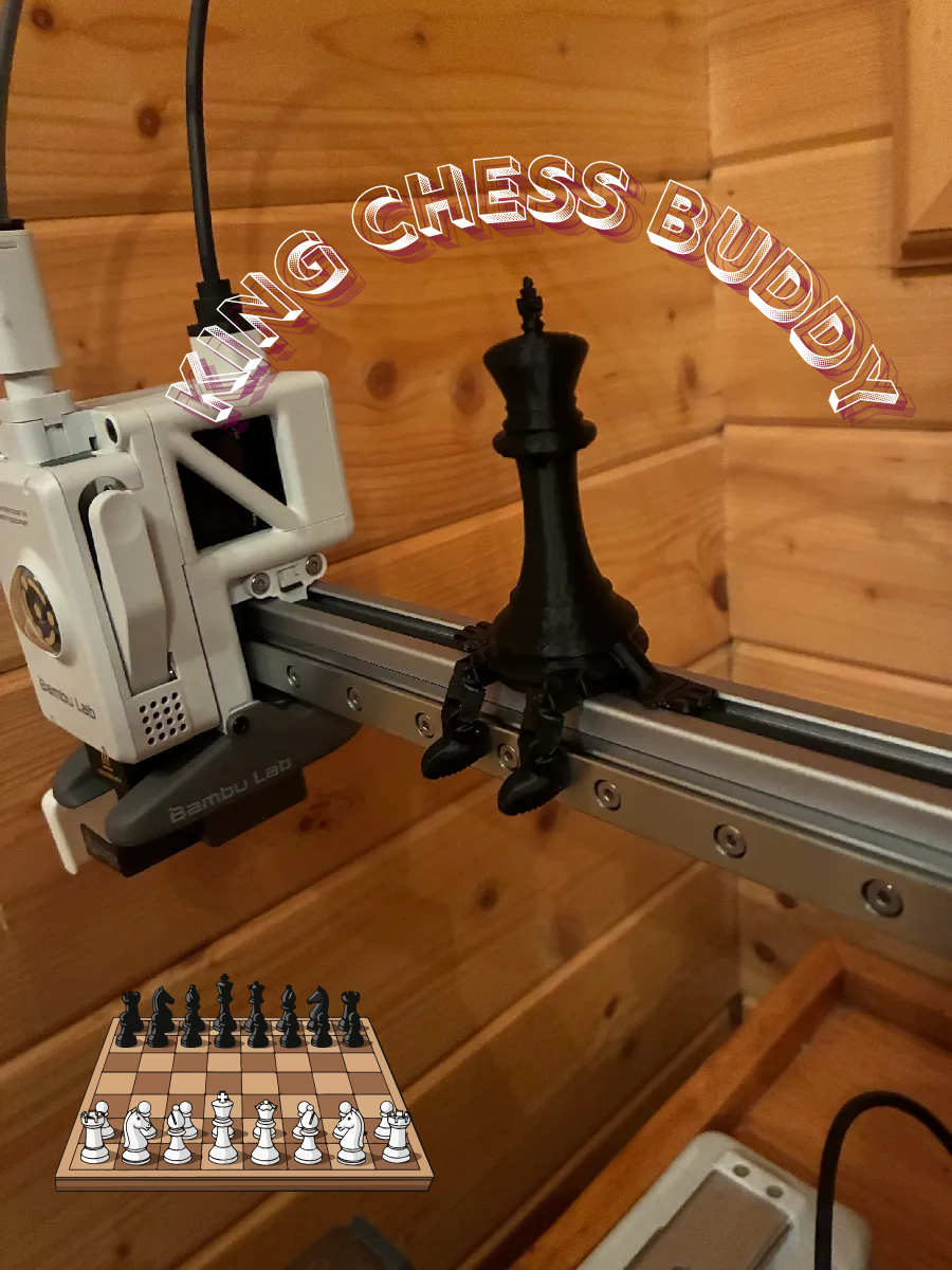 Articulated king  buddy 3D model by Grant