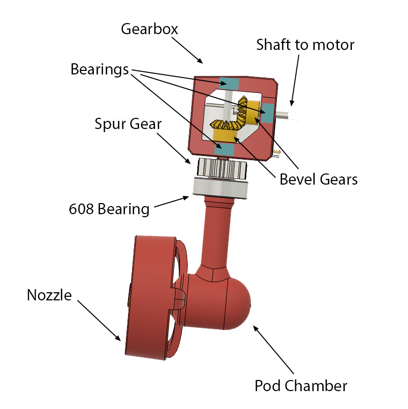 RC Tugboat with Functional Azimuth Thrusters — miniatura 15