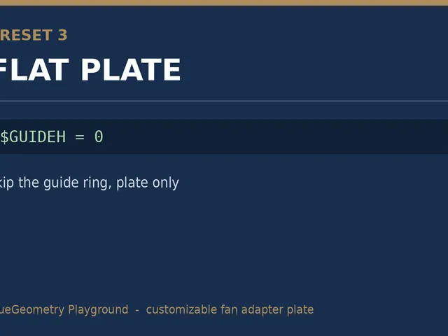Customizable Universal Fan Adapter Plate - Any Fan to Any Mount