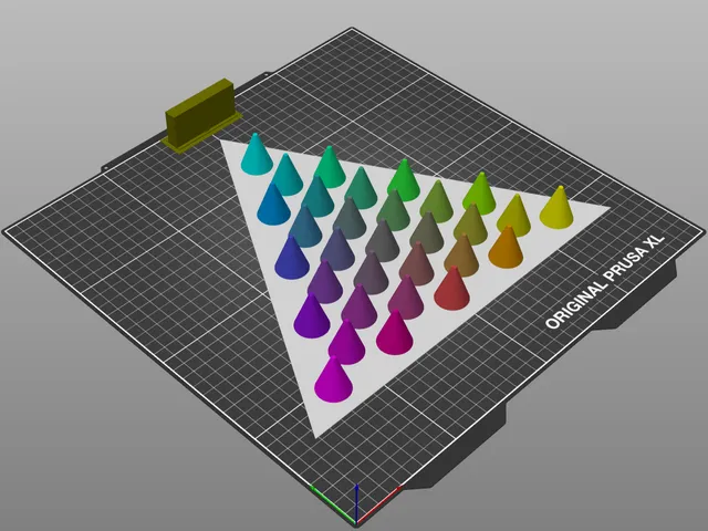 ColorMix Full Calibration Cones
