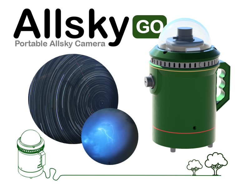 Allsky Go - The Portable Timelapse Camera | PiHQ