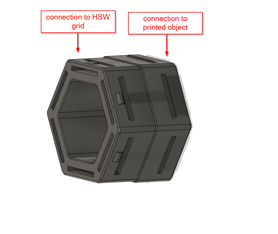 HSW interface blocks — miniatura 2