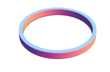 Resizable Ring